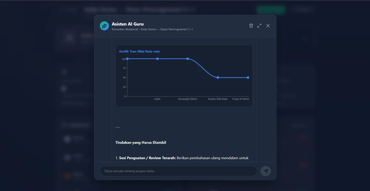 Asisten AI guru menampilkan grafik tren nilai dan saran tindak lanjut